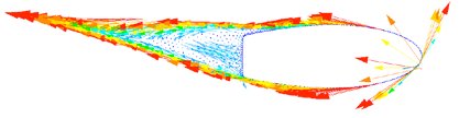 Kamm virtual tail Kamm virtual tail